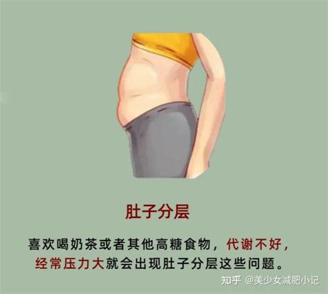 女人小腹大|女人小肚子大是什么原因